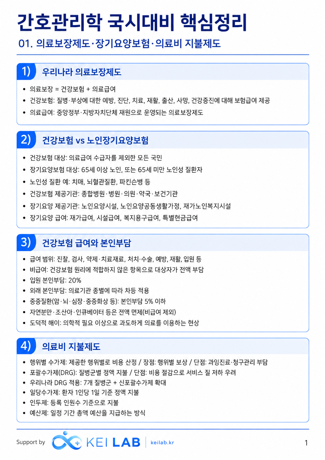 간호관리학_A4_1.png