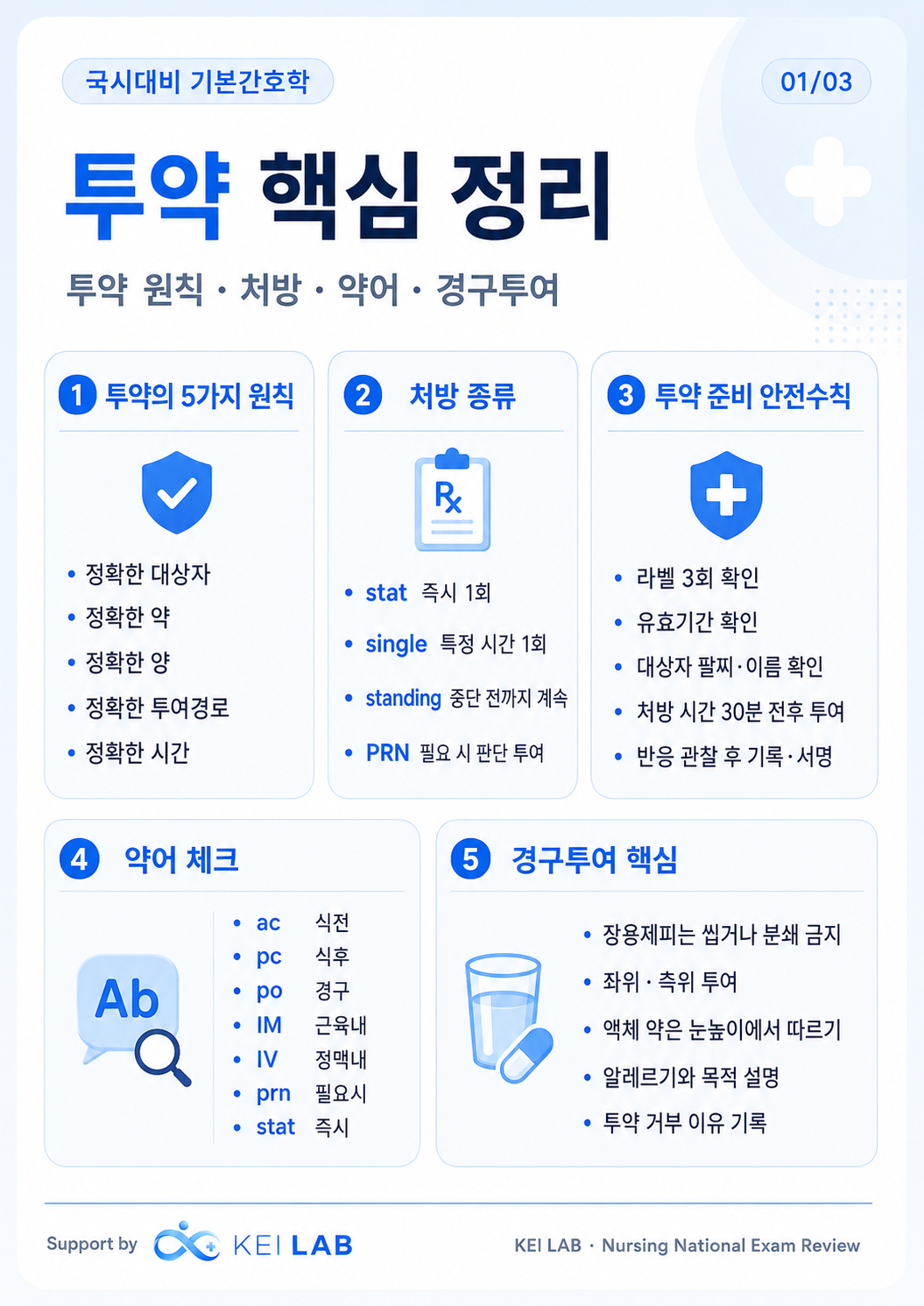 투약주사수혈_A4_1.png