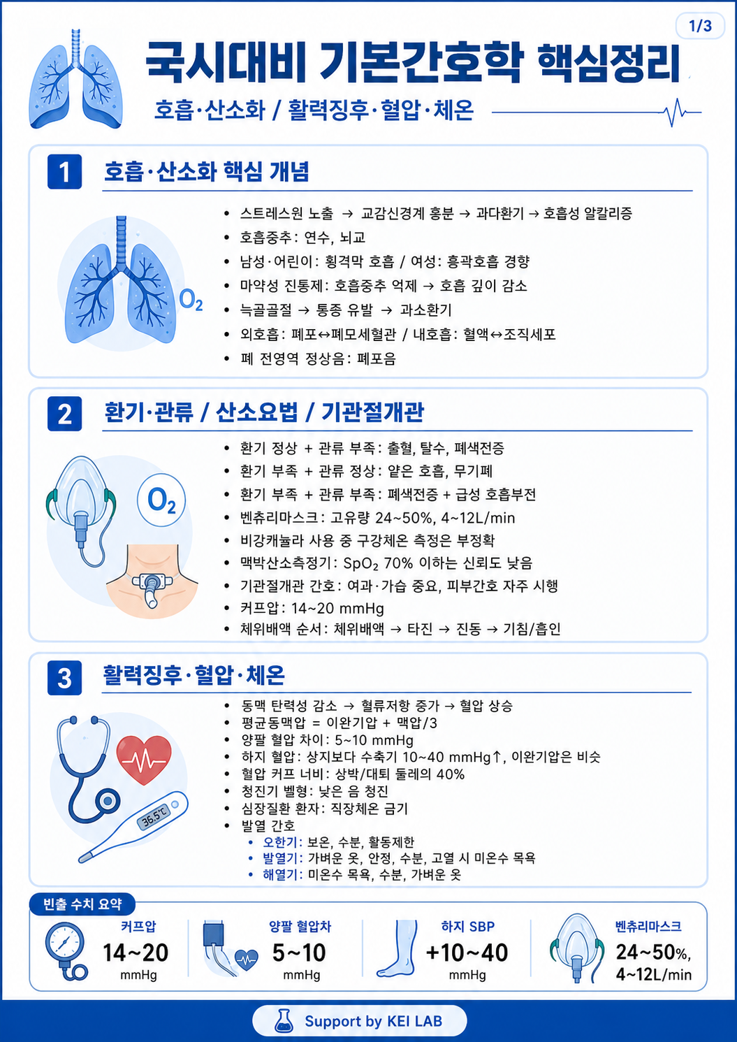 국시대비_기간_A4_1.png